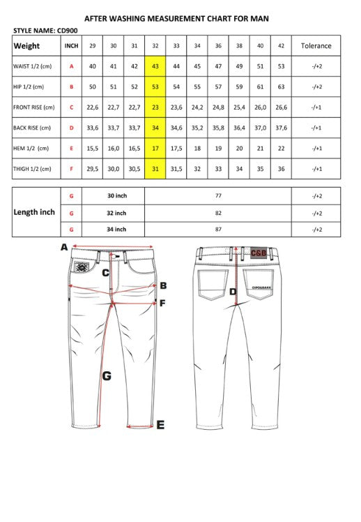 Cipo & Baxx SPIN Herren Jeans Denim CD900 - Persvision