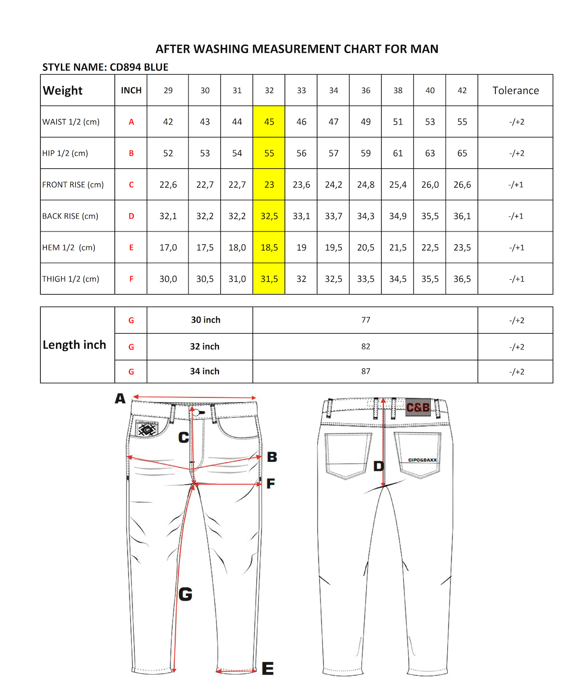 Cipo & Baxx CONTRIB Herren Jeans Denim CD894