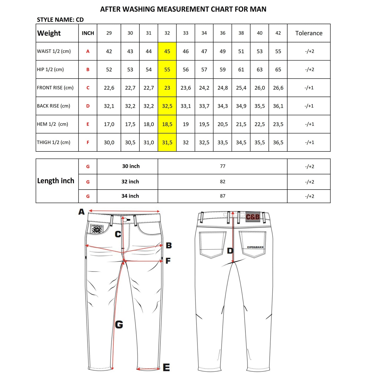 Cipo & Baxx Herren Jeans Newport Denim C-1178