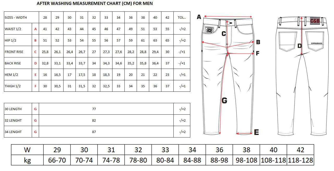 JAPRAG BULLET JR3164 Herren Jeans Denim Straight Cut Japan Design - Persvision