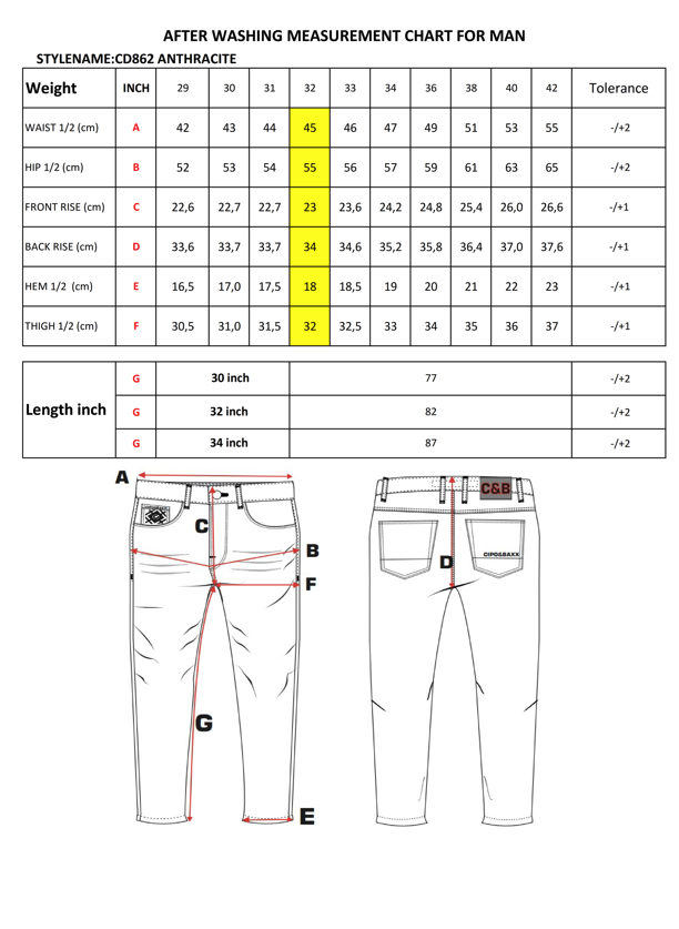 Cipo & Baxx RODEO Herren Jeans darkblue Denim CD862