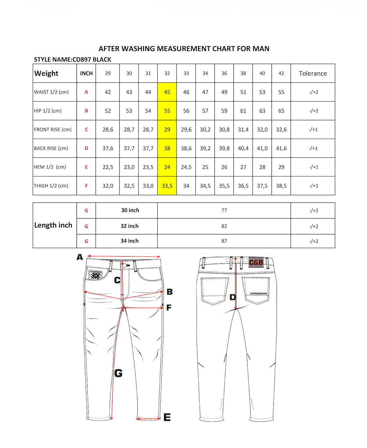 Cipo & Baxx EPIC Herren Baggy cargo Jeans Denim CD897