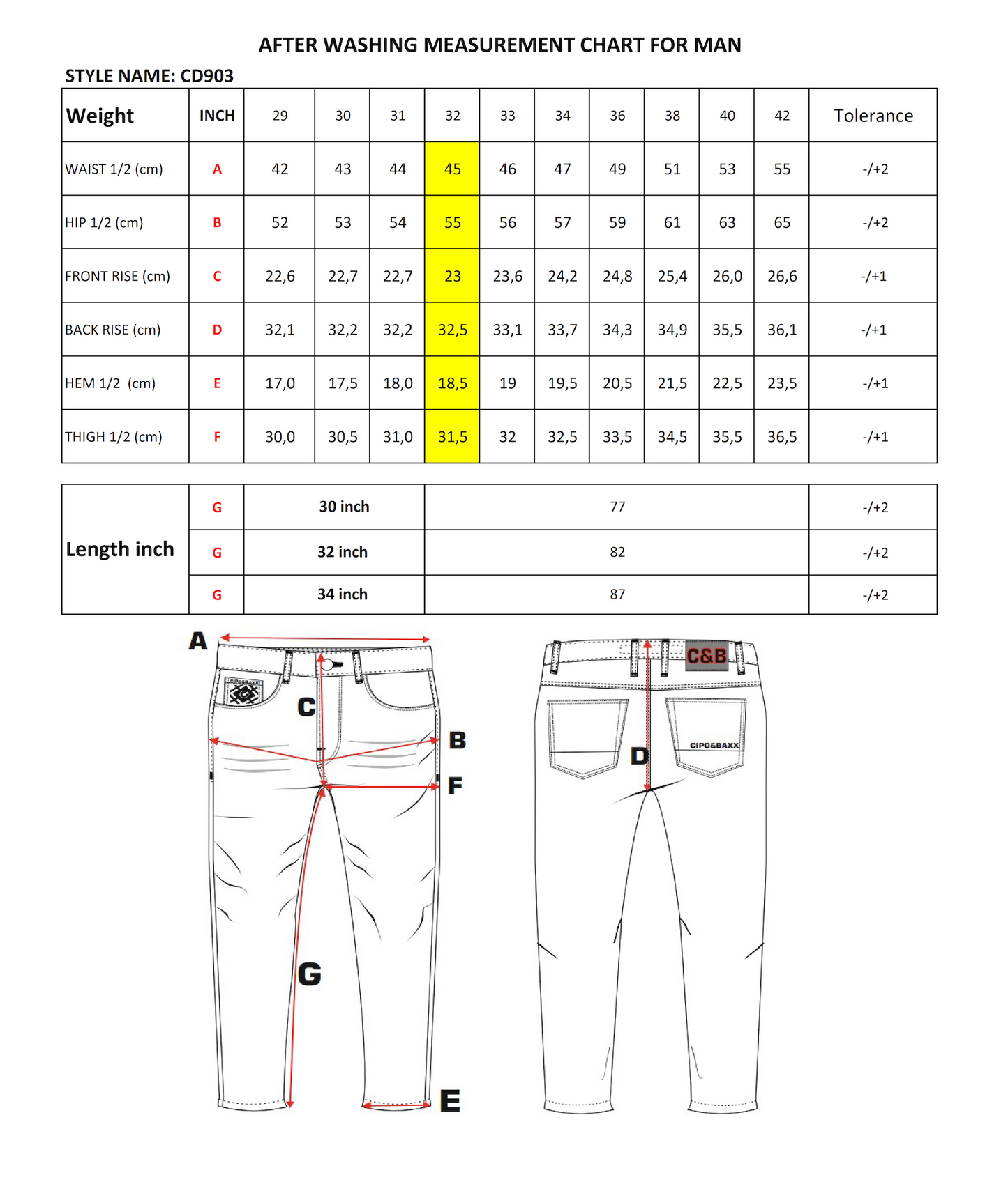 Cipo & Baxx CHEVY Herren Baggy Jeans Denim CD903