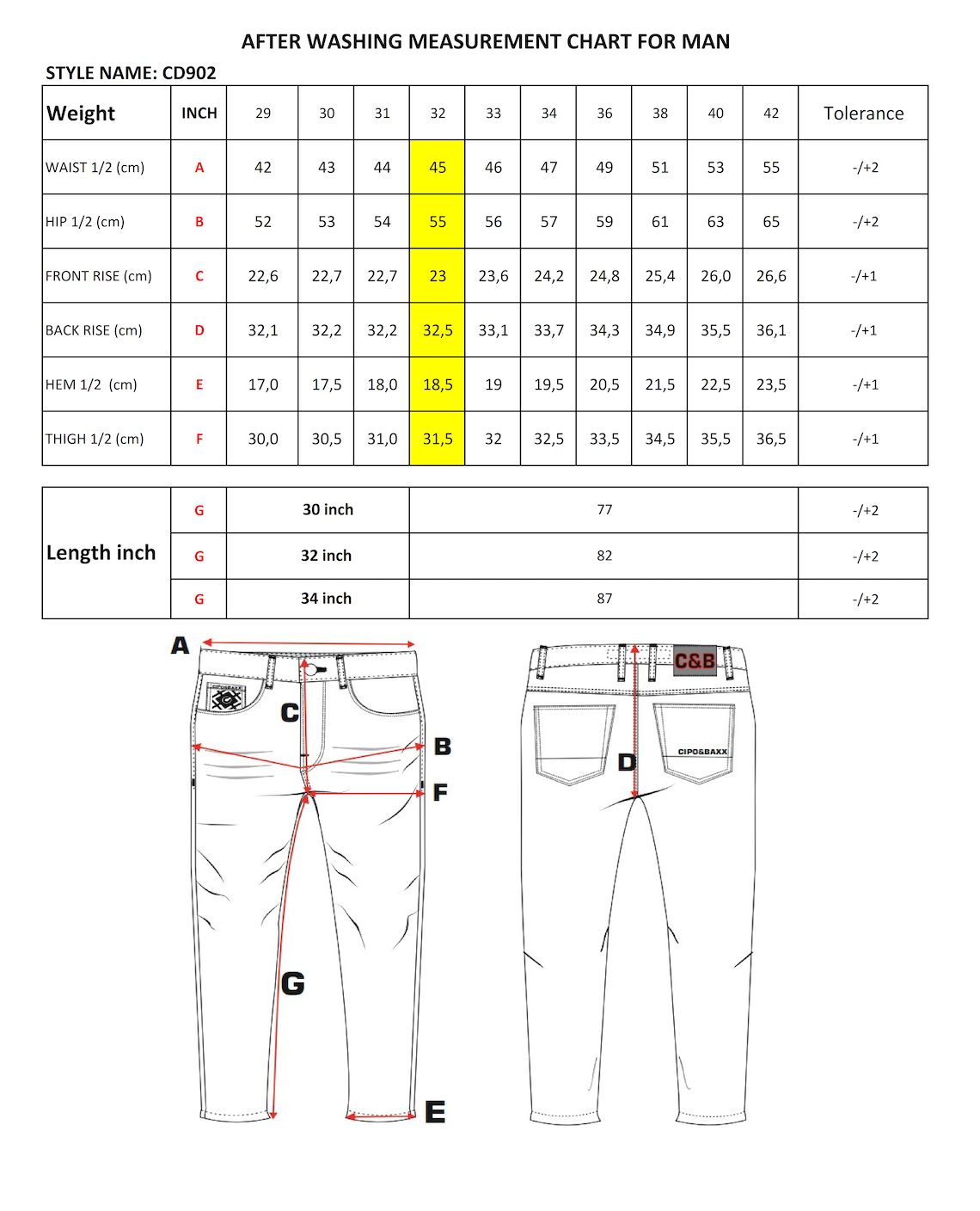 Cipo & Baxx TENERIFE Herren Jeans Denim CD902