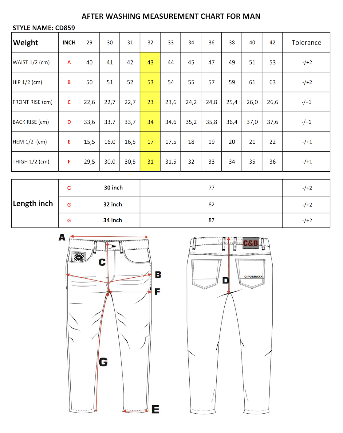 Cipo & Baxx FUSE Herren Jeans Denim CD859