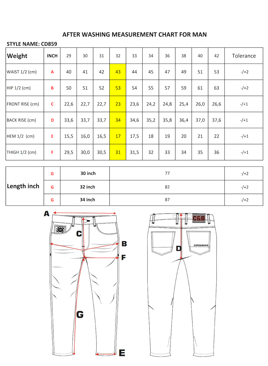 Cipo & Baxx NATO Herren Jeans Denim CD859 - Persvision