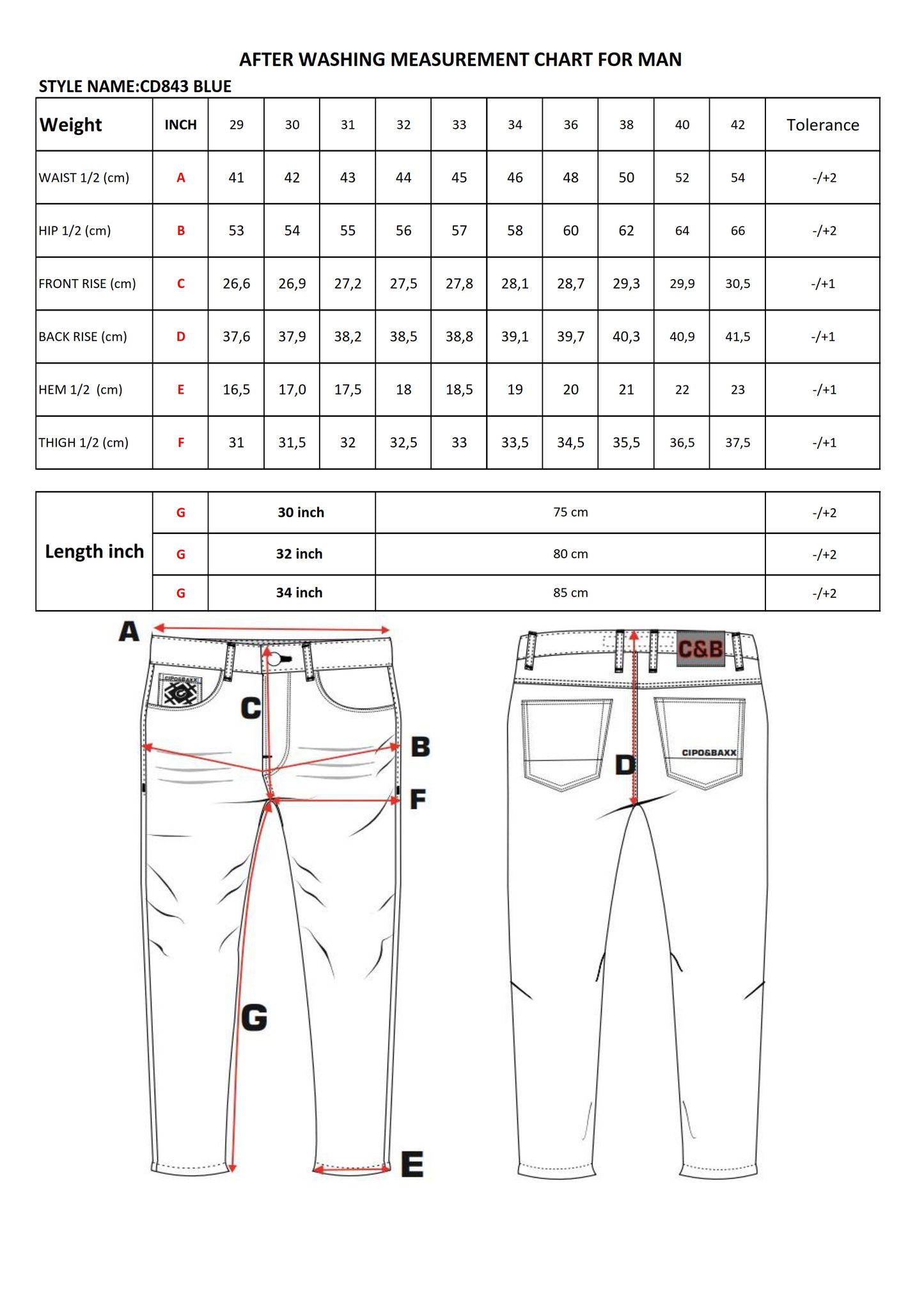 Cipo & Baxx WINCHESTER DARK Herren Jeans Denim CD843