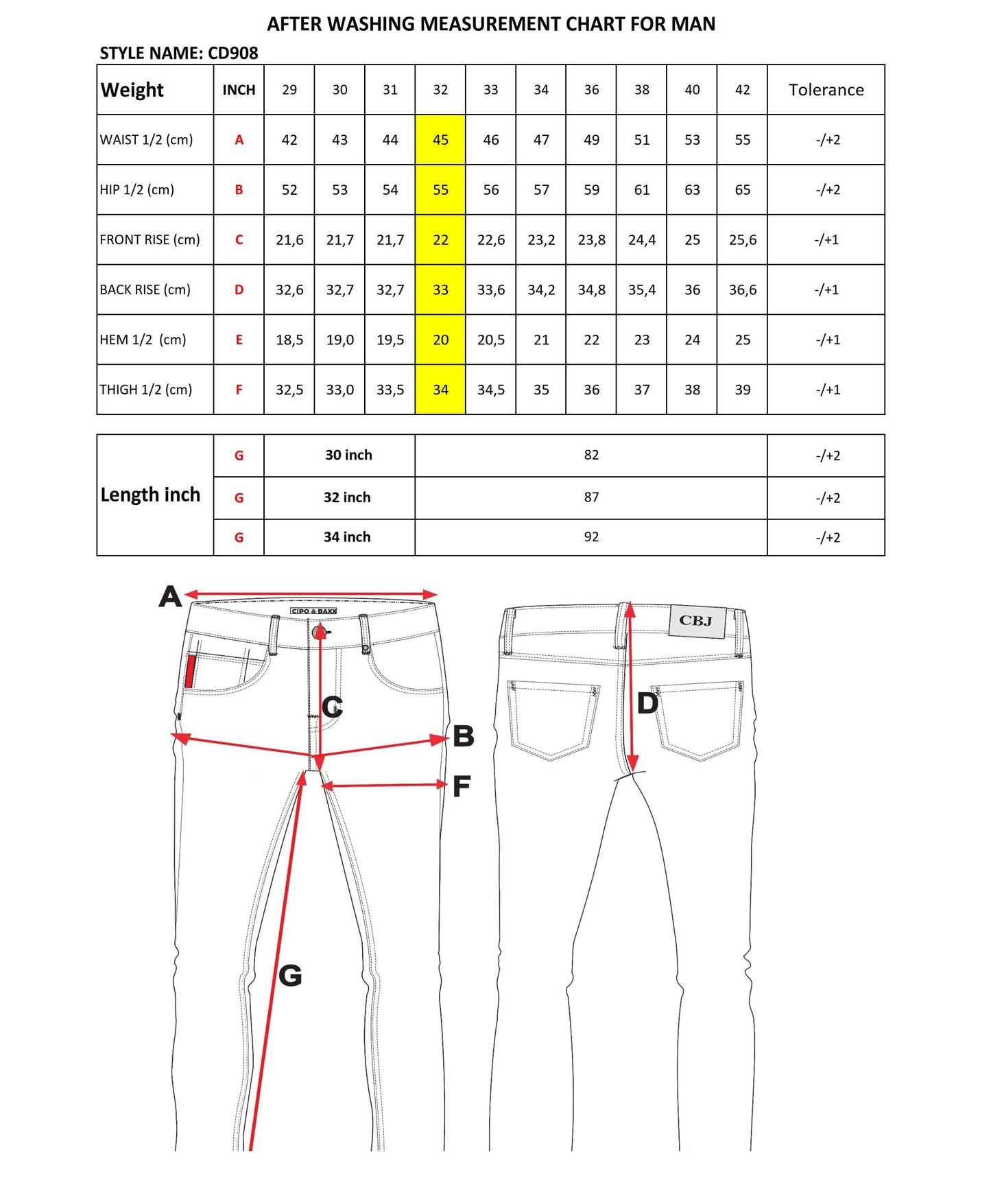 Cipo & Baxx PATRIA Herren Cargo Camouflage Jeans Denim CD908