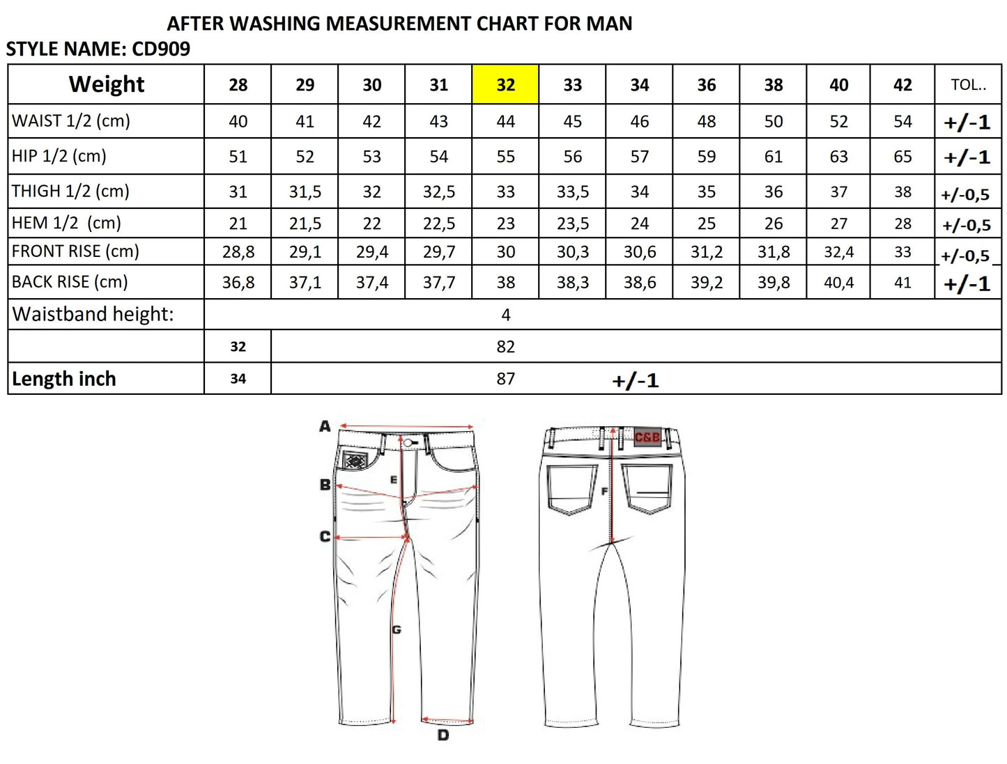 Cipo & Baxx BULLY Herren Cargo Loose‑Fit Jeans Denim CD909