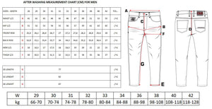 Cipo &amp; Baxx PERFORMANCE men's jeans denim CD301